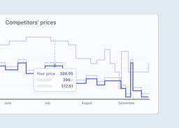 Building Athena, an ecommerce product manager & repricer